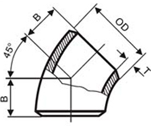 1646297044157425.png 1646297044157425.png