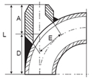 1646306220589226.png image.png